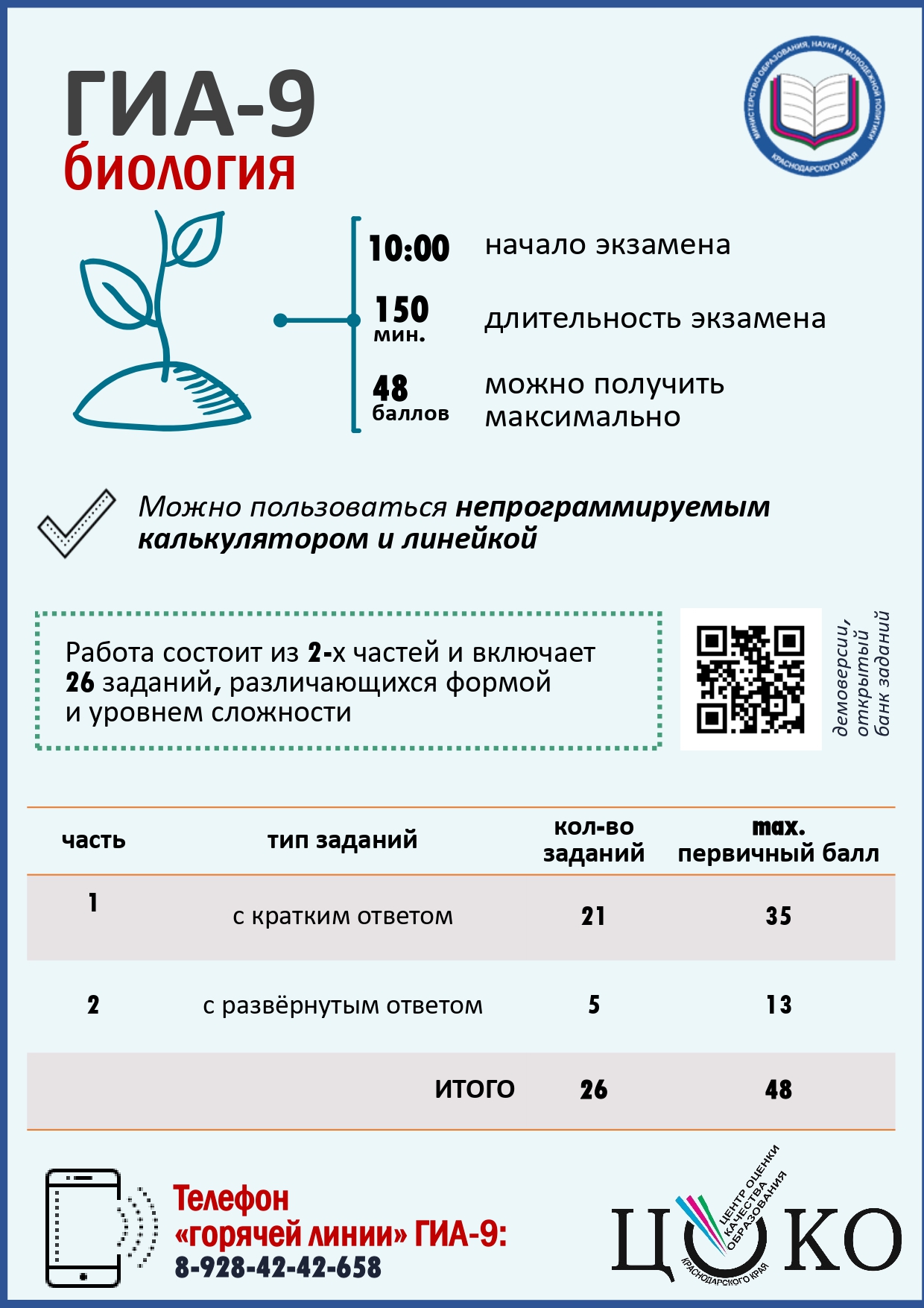 Памятка огэ 2024 для родителей и обучающихся